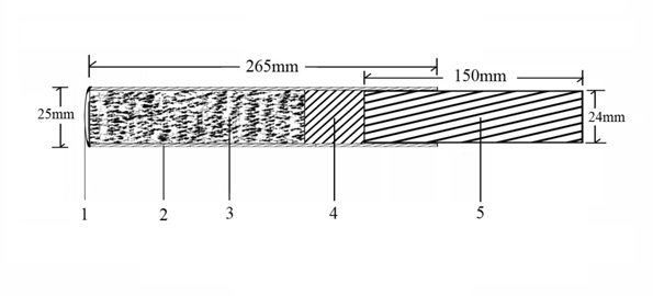 Red Color Hand Held Sparklers Bangala Flame 4pcs Packed In Cellopane