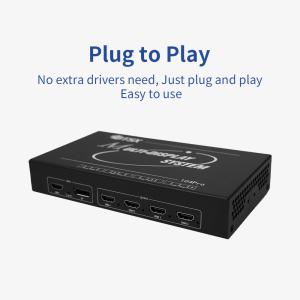 Input Interface Type HDMI Or DP resolution Display Splitter BIT-MSE-4K60-Mini104Pro for Ultra-Resolution Video Walls