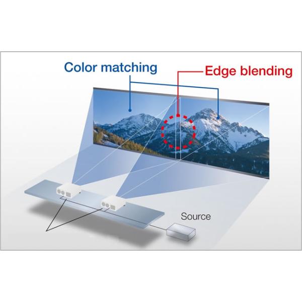 7800 Lumen Professional 3lcd Short Throw Projector With 20000 Hours Long Life Time