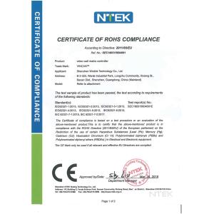 Shenzhen Winlink Technology Co., Limited Certifications