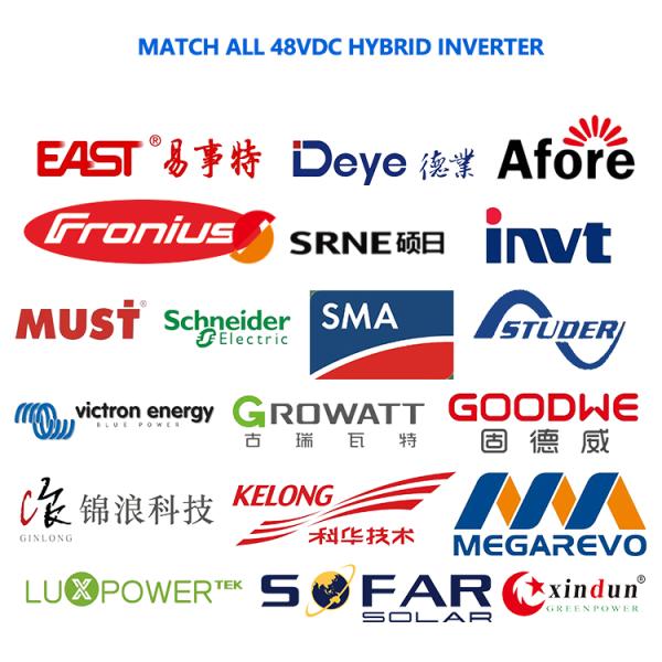 10KWH Residential Power Wall 48V 100AH Home Off Grid Solar Battery Storage