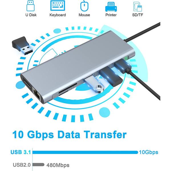 Cheap 5-In-1 USB C Hub With Ethernet Usb A Rj45 Adapter Type C Docking Station MacBook for sale