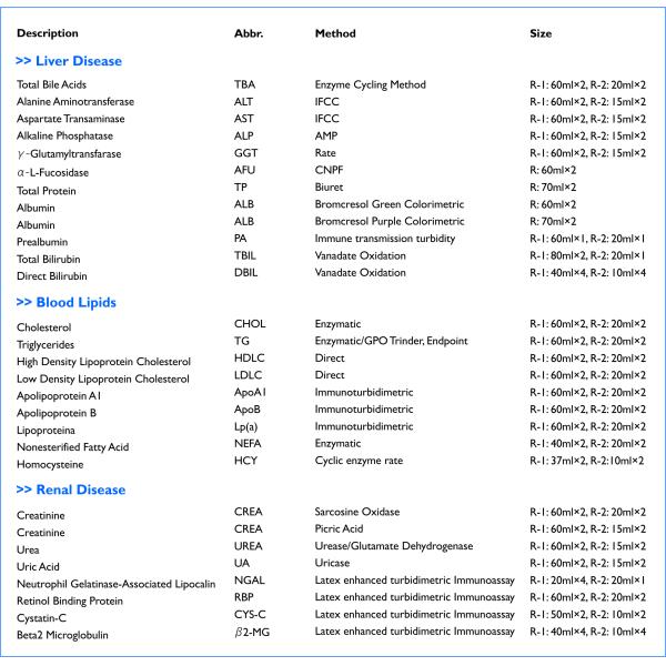 ISO 99% Purity Electrolyte Analyzer Reagents For MEDICA Easylyte