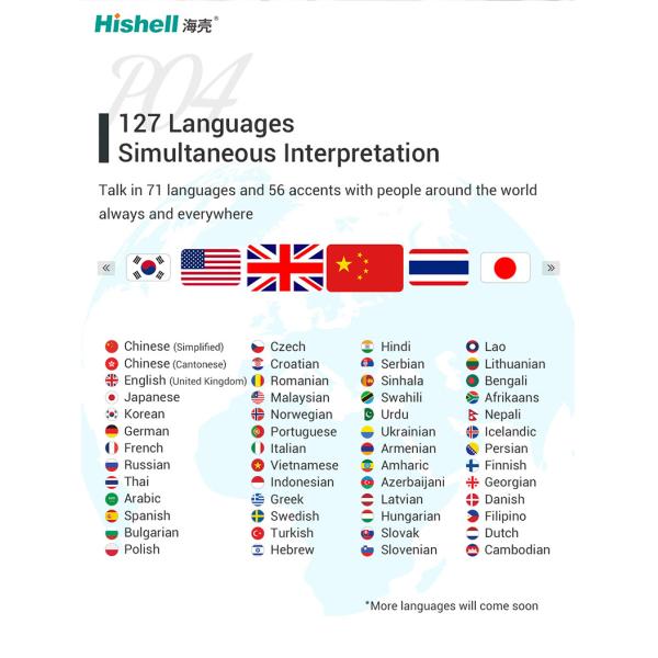 Wireless Voice Translator Earbuds