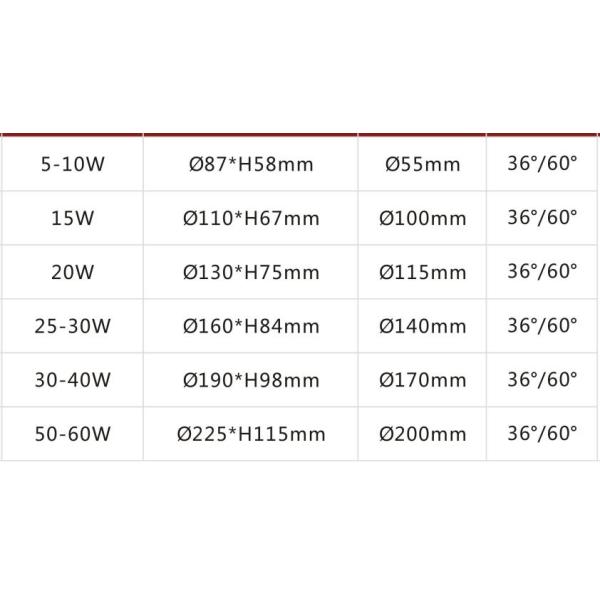 25W-30W Waterproof Adjustable LED Downlight IP65 Anti Glare