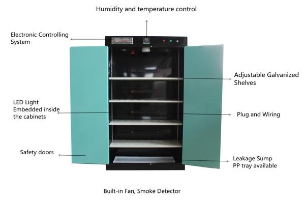 Cheap EN Lithium Battery Charging Cabinet Smart Safety for dangerous lithium charging function for sale