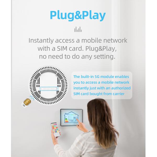 Mobile Dual Band 5Ghz Wifi Router With SIM Card 1800Mbps Unlock