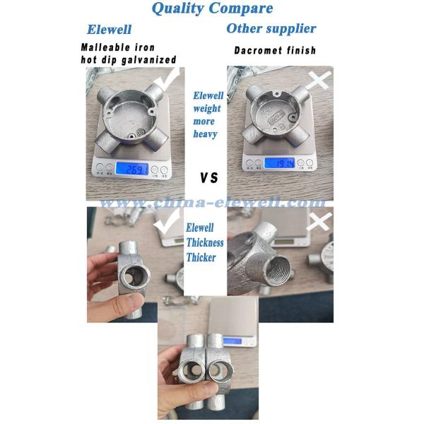 Loop in Box Electrical Conduit Junction Box Malleable Round Box with 1-4 20mm Hole
