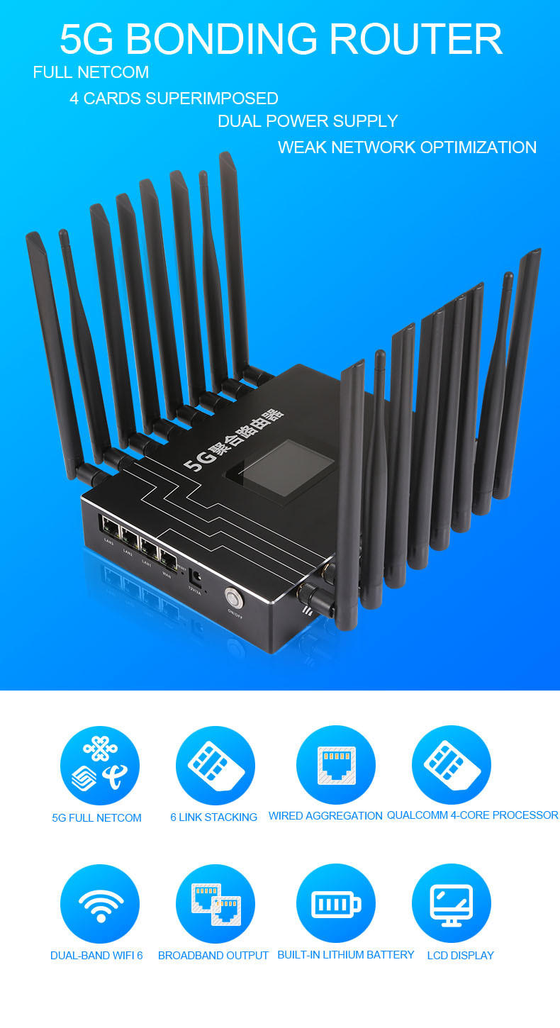 CPE WiFi 6 4G Bonding Router , Multi SIM Card Outdoor Bonded Cellular WiFi Router