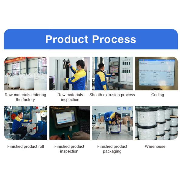 Low Loss Coaxial Cable RG6 LMR400 50 Ohm Flexible PE Jacket Double Shielded For 5G RF Antenna Ham Radio Military Use