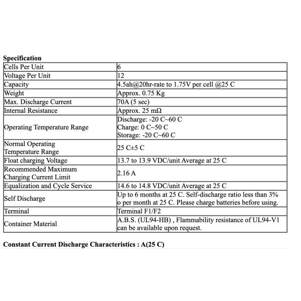 Rechargeable Sealed Lead Acid Battery For Alarm System