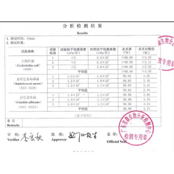 UVC Air sterlizer kit for mini split