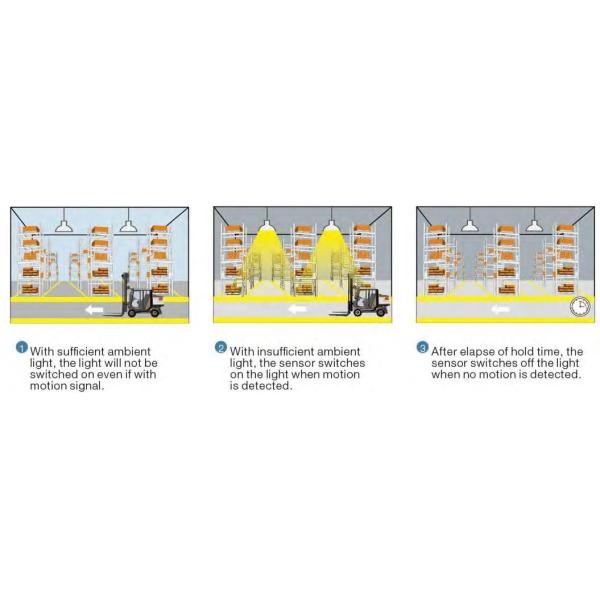 ATEX Lighting Accessories IP66 Explosion Proof Sensor