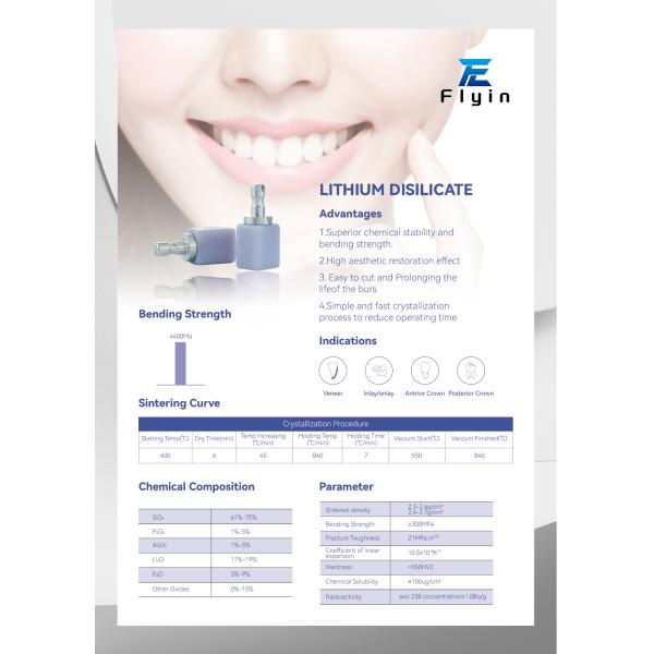 Highly Aesthetic Dental Lithium Disilicate Glass Ceramic C14