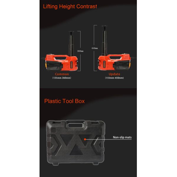 Electric Hydraulic Floor Jack And Tire Inflator Pump , 12V hydraulic car jack