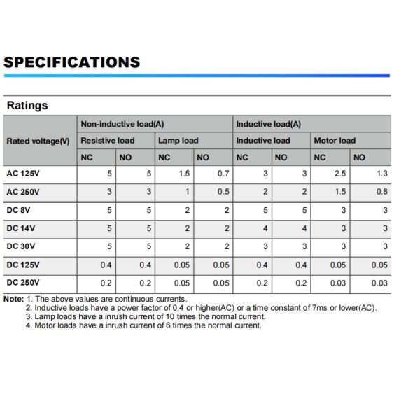 NNC miniature weight Limit Switch ESL4C series for electronics, machinery and light industry