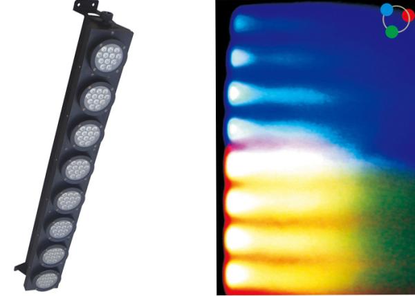 Cheap LED Efeect Lights 3W X 96PCS RGB 3 In 1 With 8 Heads For Disco for sale