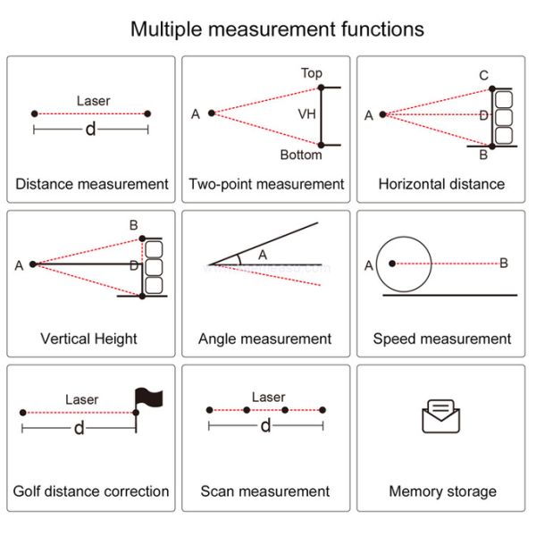 kaemeasu Hunting Rangefinder Golfing Shooting Telescope Angle Measuring Range Finder M800