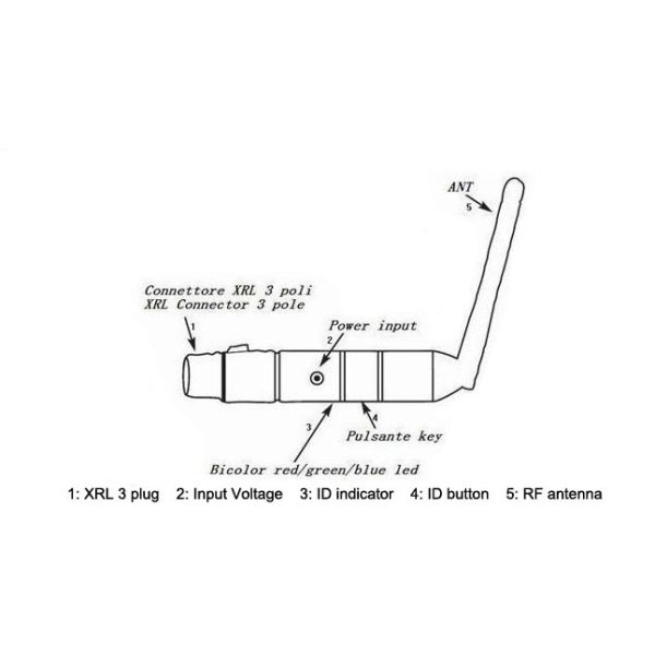 2.4G Signal DMX Light Controller Male Female XLR 3 Pins Wireless Transmitter Receiver