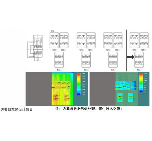 Cheap Thermal Simulation Design Heat Simulation for sale