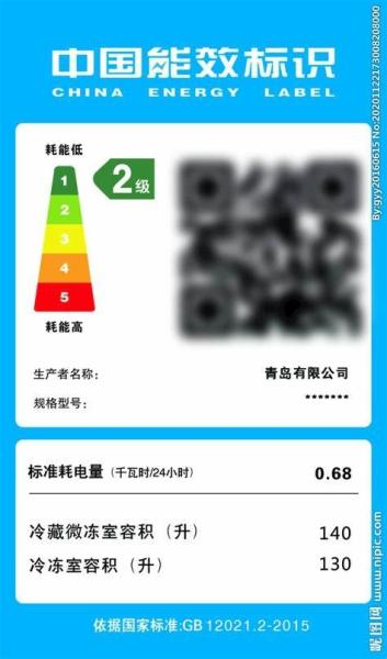 Energy Efficiency Testing & Certification;WHY IS ENERGY EFFICIENCY TESTING