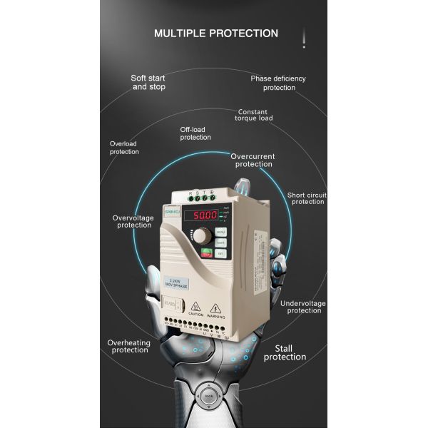 Mini VFD Single Phase Frequency Inverter 0.75KW To 2.2KW Energy Saving
