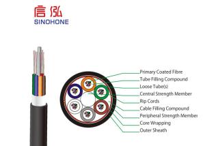 Fiber Optic Duct Cable Air Blown Fiber Optic Cable 12 Strand Fiber Optic Cable