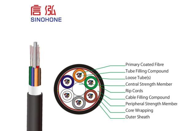 Cheap Fiber Optic Duct Cable Air Blown Fiber Optic Cable 12 Strand Fiber Optic Cable for sale
