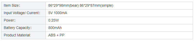 Mushroom Starry Sky Projector Night Light USB Rechargeable ABS PP Material