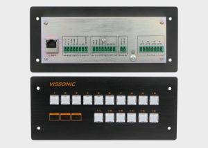 Programmable Remote Power Control Unit Ethernet Control Flush - Mount Device