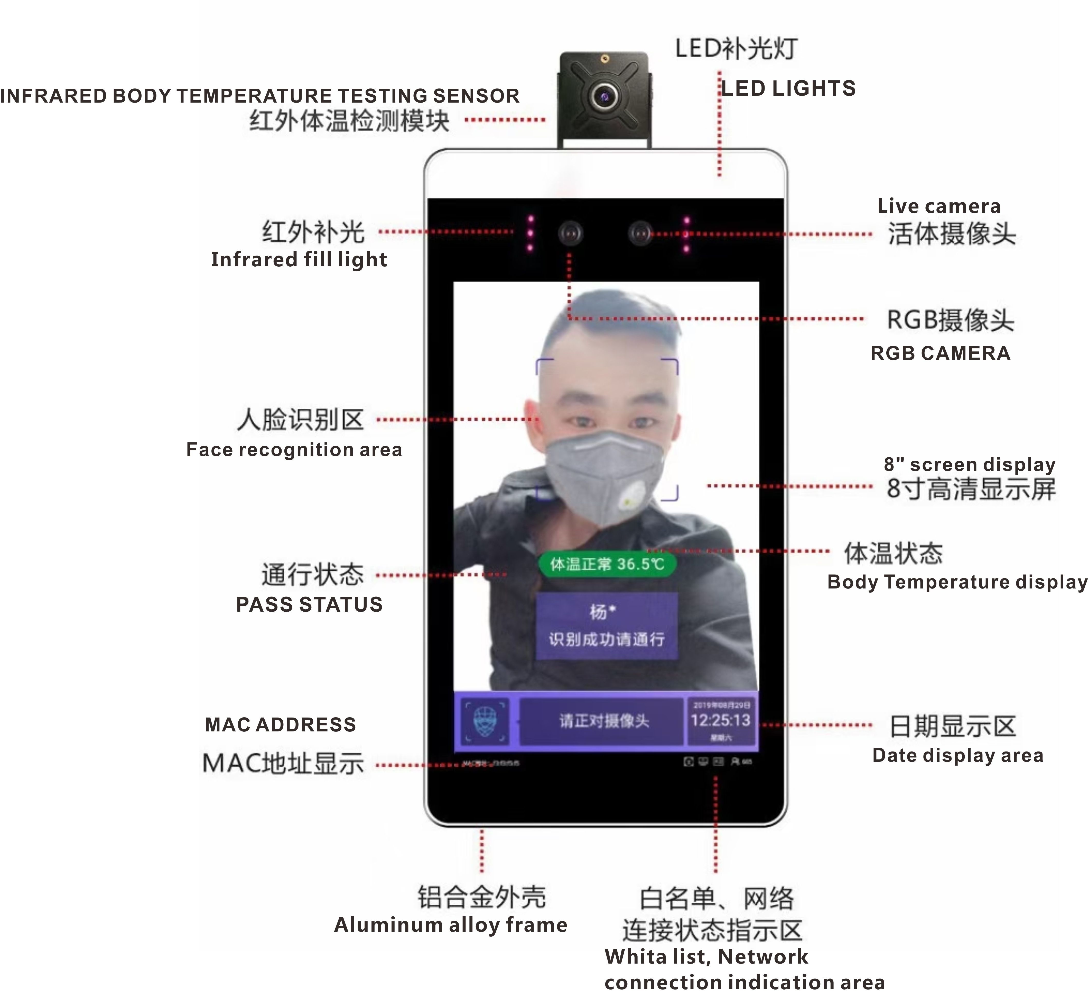 Face Recognition Thermometer access control system terminal factory Time