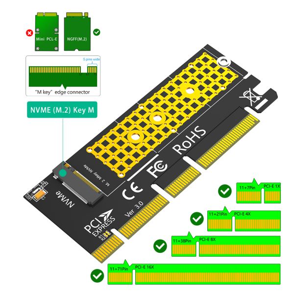 High-Speed Data Transmission PCI-E Adapter with PCI-E X16 Interface and 12 Months Warranty for M.2 NVME SSD