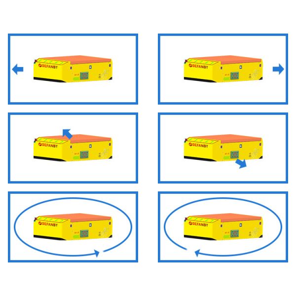10 Tonne Mobile Cable Railway Handling Vehicle
