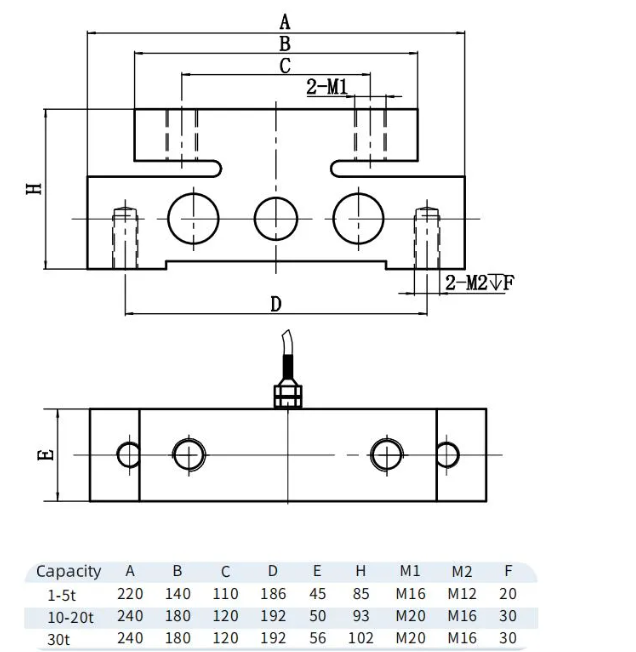 Alloy Steel Cantilever Beam Type Weighing Sensor for Lifting 30 Ton Safe Load 150%