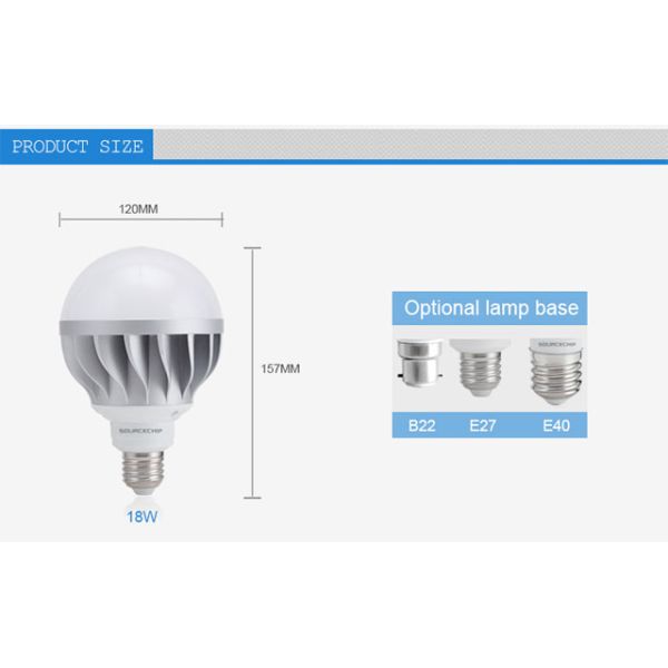 18W 24W 36W high bright led bulb supplier