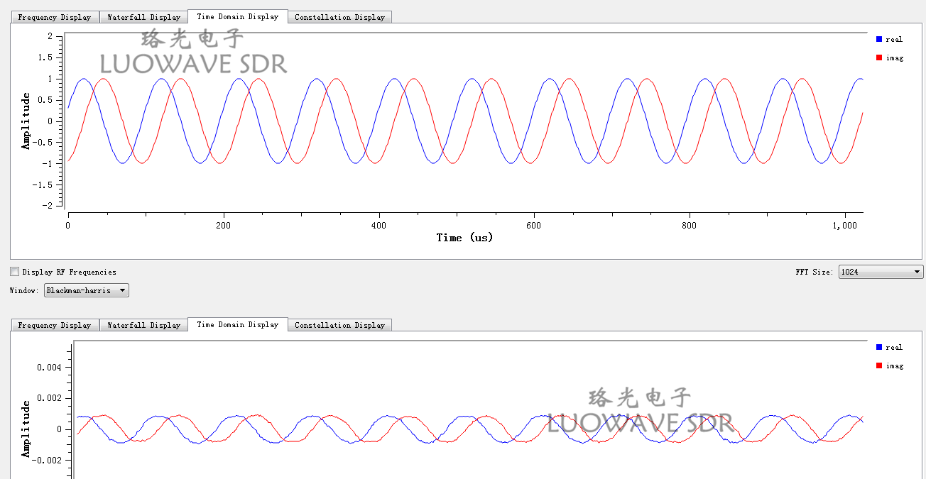 WBX-LW120 | Luowave RF USRP Daughterboards WBX 120MHZ For Amateur Radio And ISM