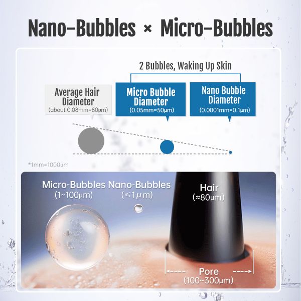 Detergent Residue Reduction Water Saving Micro Nano Bubble Generator For Home Use