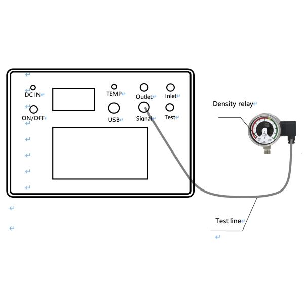 SF6 Density Relay Calibrator Fully Automatic, Density Meter, Density Meter Check [KS2001]