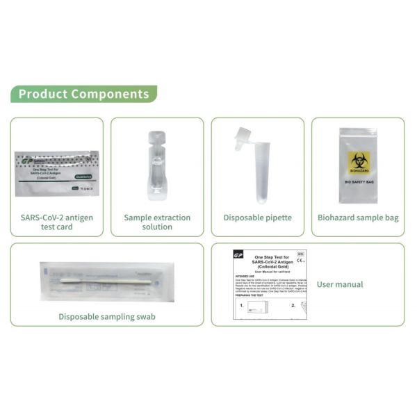 Non Invasive Sampling One Step Test For SARS-CoV-2 Antigen Self Test Use