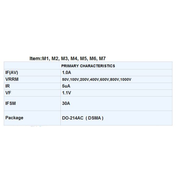 SMD General Purpose Rectifier Diode 1A 1000V M1 /M7 /S1m SMA Do-214AC Case