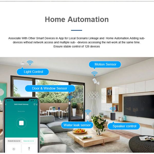Mini Smart Home Gateway Hub Multi Mode Zigbee 3.0 Bluetooth Mesh For Home