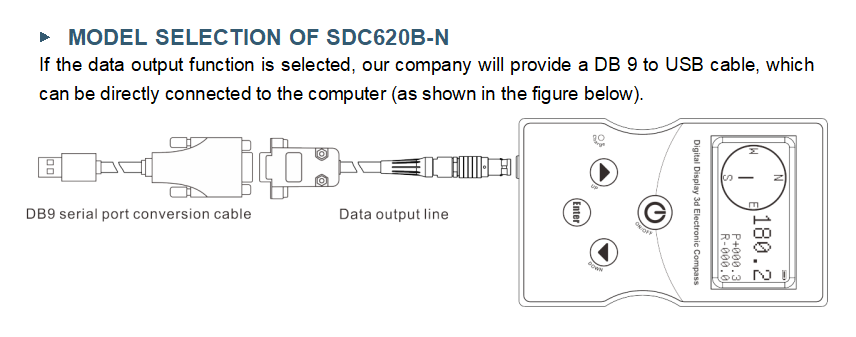 SDC620B 3D Digital Compass Sensor with 360° Measurement Range ±85° Angle Compensation and 60 Hours Endurance for GPS Navigation