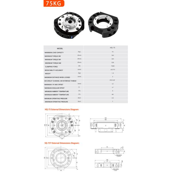 Robotic Tool Changing System 200KG Designed for Smart Factory Integration