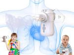 Medical Mesh Nebulizer With Adjustable Nebulization Rate Hospital And Homeheld