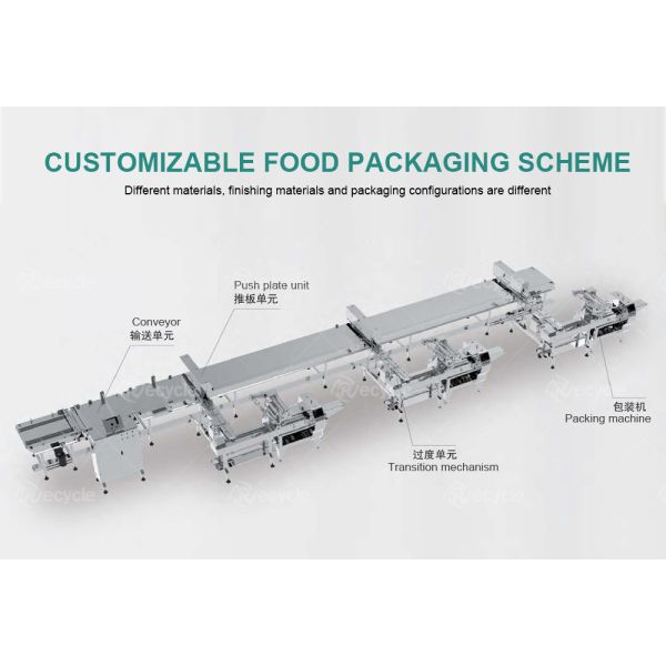 Nitrogen Packing Machine For Food Candy Bread Horizontal Flow Wrapping Machine