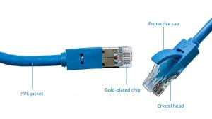 Best CAT5E SFTP Patch Ethernet LAN Cable LSZH For Telecommunication wholesale