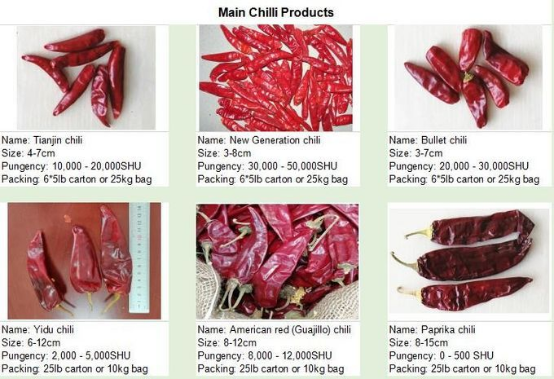 Moisture 10 Red Bell Pepper Versatile and Flavorful for Your Kitchen