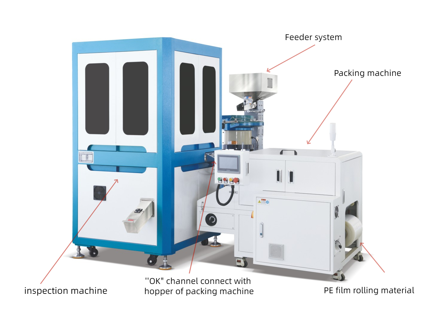Automatic Multihead Weigher Packing Machine Multifunctional for Granule Nuts