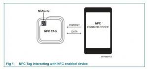Best NXP NFC Smart Card For NFC Technology 168 Bytes Nfc Memory Card wholesale