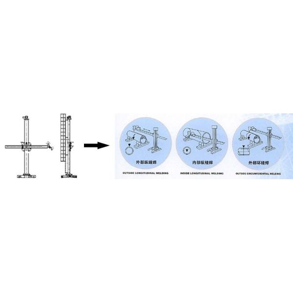 LHC 5060 Column And Boom Welding Manipulator For Diameter 5000mm Pressure Vessels